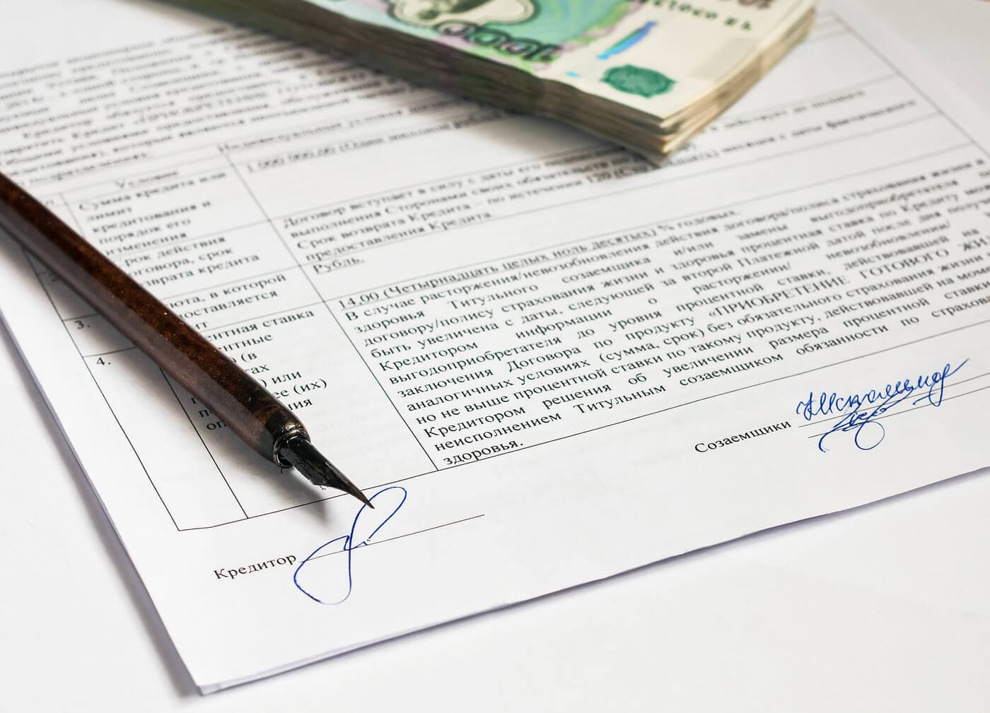 Ипотека для ИП